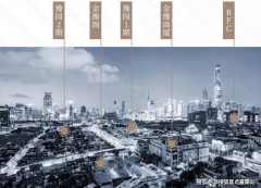 地上权：指以领取房钱为价格正在他人建建衡宇